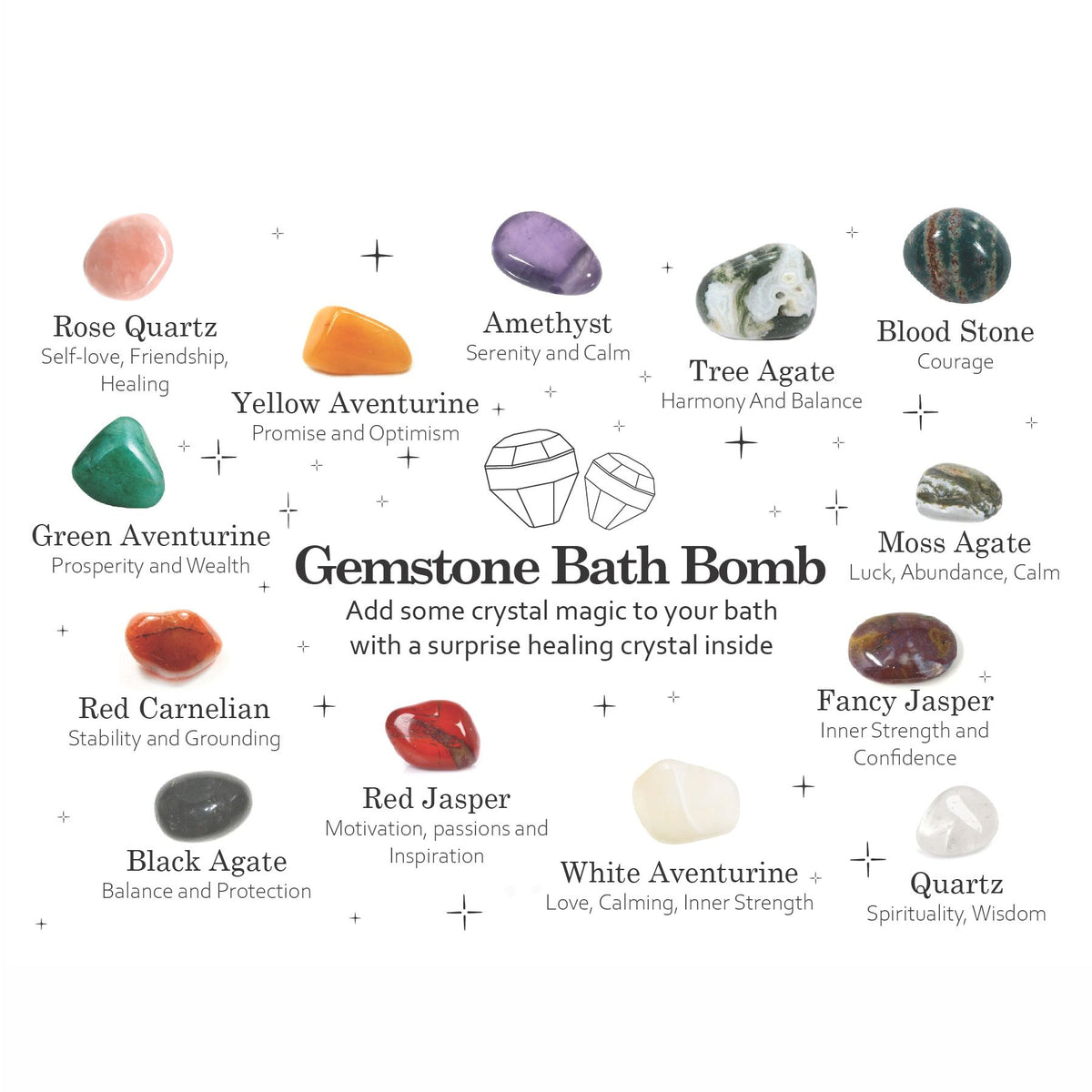 Very Berry Fragrance Gemstone Bath Bomb
