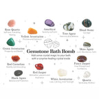 Raspberry Pomegranate Gemstone Bath Bomb