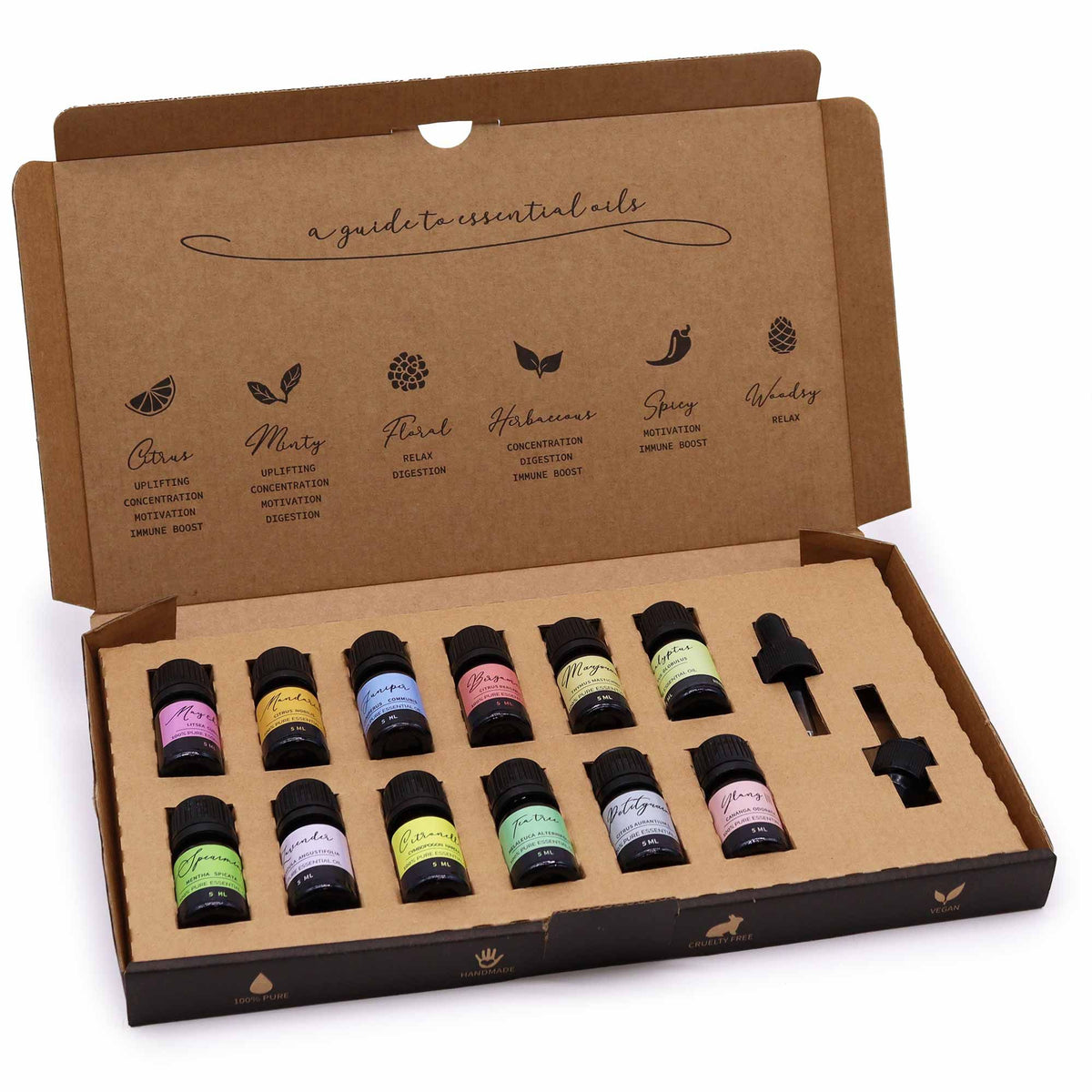 Spring Aromatherapy Essential Oil Starter Set
