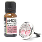 Family Trip Car Aromatherapy Blend – 10ml