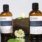 Peppermint Hydrolat – 100ml
