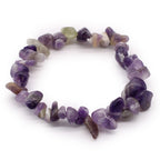 Amethyst Bracelet Bath Bomb